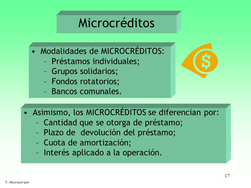 Microcréditos Modalidades de MICROCRÉDITOS: Préstamos individuales;