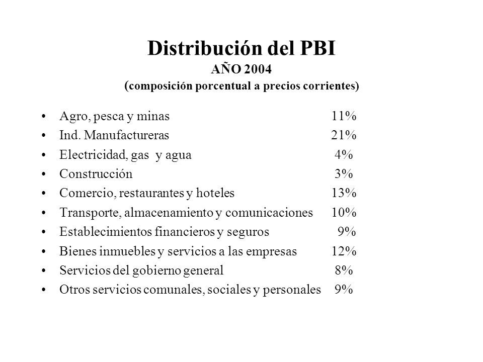 Distribución del PBI AÑO 2004 (composición porcentual a precios corrientes)