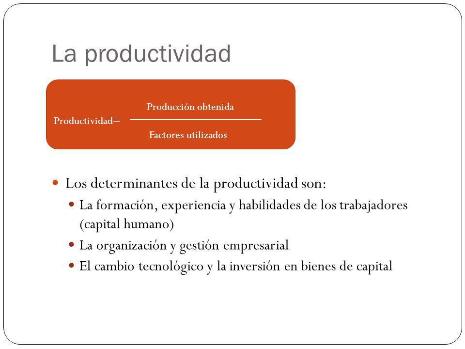 La productividad Los determinantes de la productividad son: