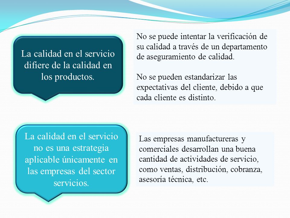La calidad en el servicio difiere de la calidad en los productos.