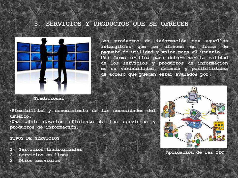 3. SERVICIOS Y PRODUCTOS QUE SE OFRECEN