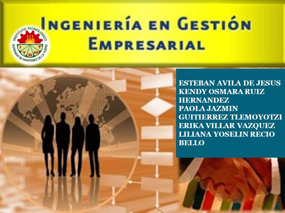 ESTEBAN AVILA DE JESUS KENDY OSMARA RUIZ HERNANDEZ. PAOLA JAZMIN GUITIERREZ TLEMOYOTZI. ERIKA VILLAR VAZQUEZ.