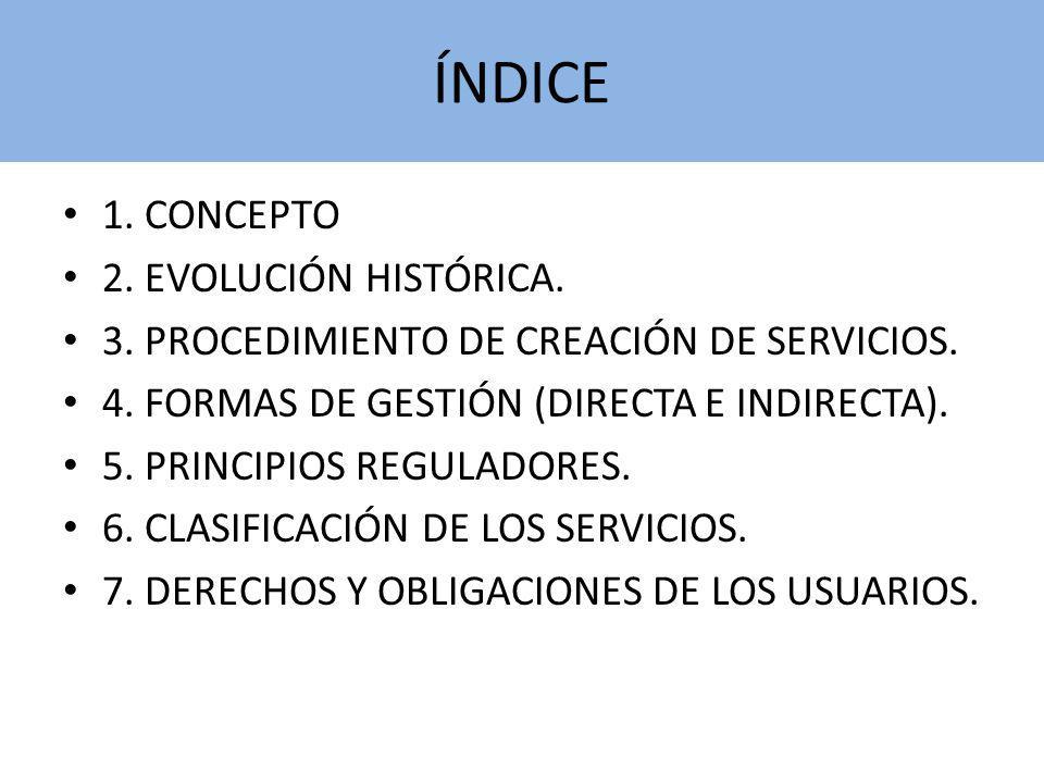 ÍNDICE 1. CONCEPTO 2. EVOLUCIÓN HISTÓRICA.