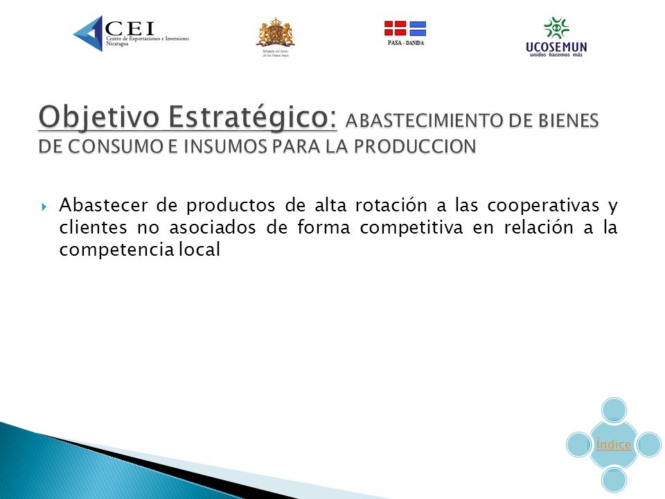 Objetivo Estratégico: ABASTECIMIENTO DE BIENES DE CONSUMO E INSUMOS PARA LA PRODUCCION