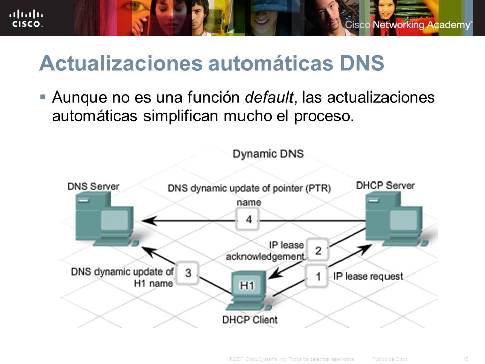 Actualizaciones automáticas DNS