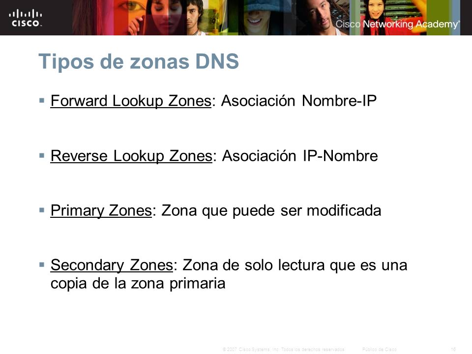 Tipos de zonas DNS Forward Lookup Zones: Asociación Nombre-IP