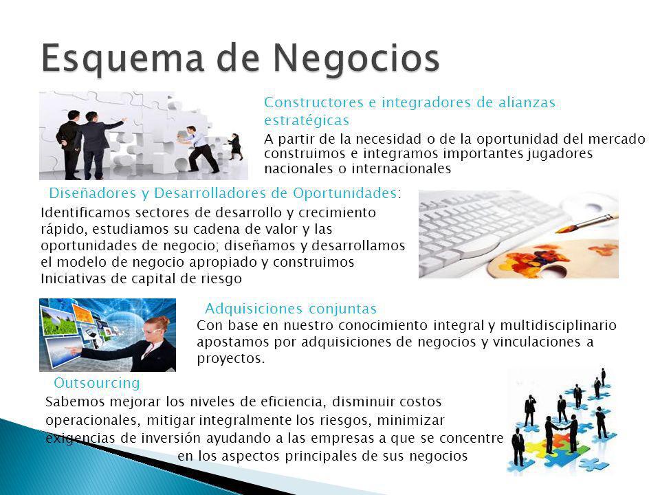 Esquema de Negocios Constructores e integradores de alianzas estratégicas.