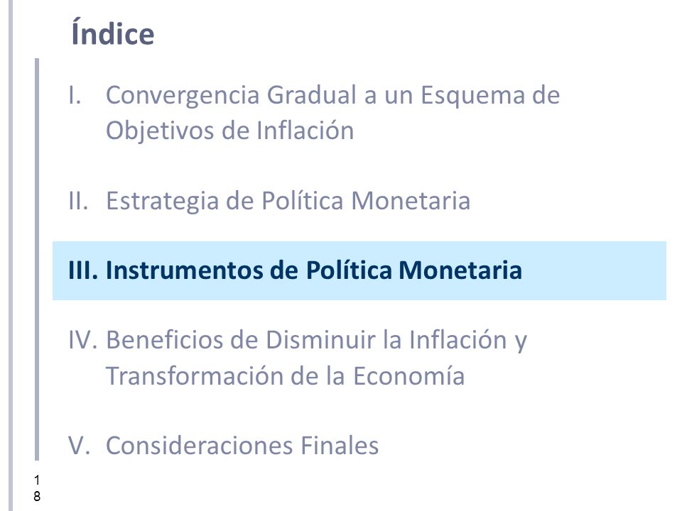 Índice Convergencia Gradual a un Esquema de Objetivos de Inflación