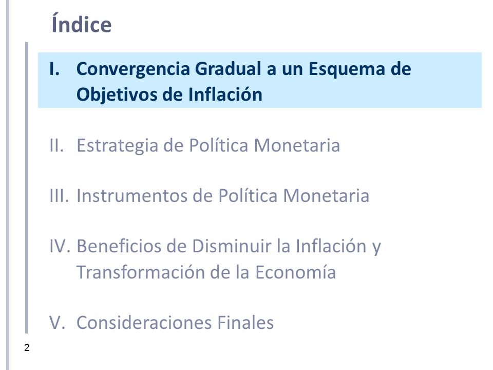 Índice Convergencia Gradual a un Esquema de Objetivos de Inflación