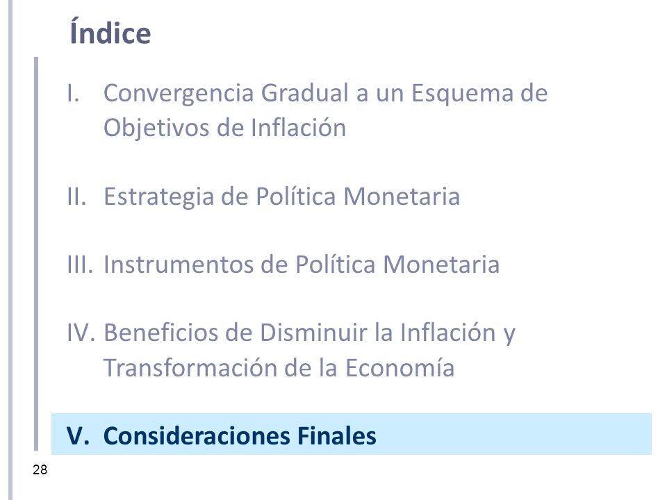 Índice Convergencia Gradual a un Esquema de Objetivos de Inflación