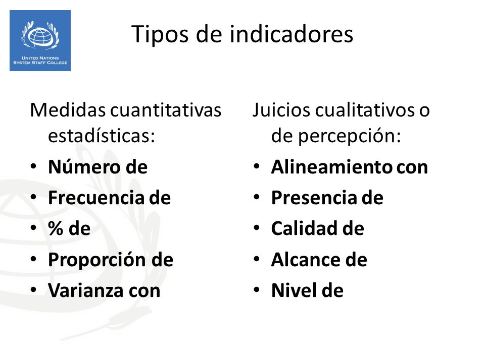 Tipos de indicadores Medidas cuantitativas estadísticas: Número de