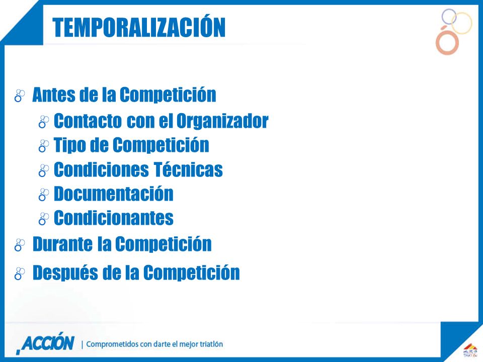 temporalización Antes de la Competición Contacto con el Organizador