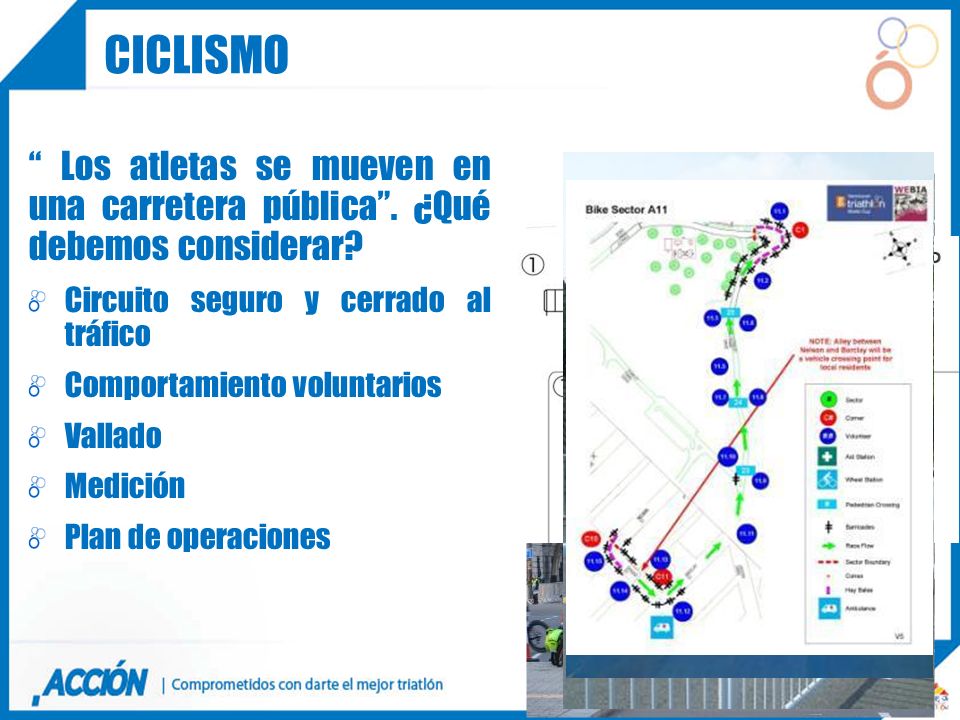 ciclismo Los atletas se mueven en una carretera pública . ¿Qué debemos considerar Circuito seguro y cerrado al tráfico.