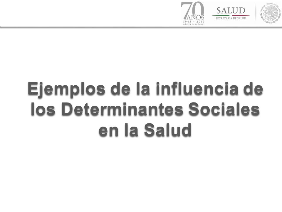 Ejemplos de la influencia de los Determinantes Sociales en la Salud