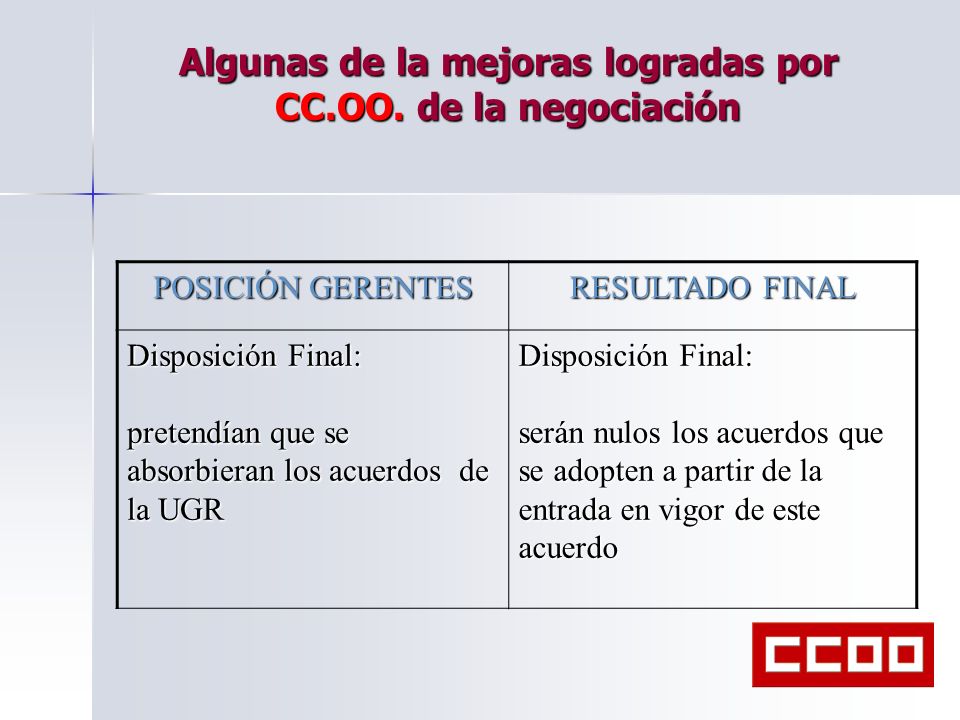 Algunas de la mejoras logradas por CC.OO. de la negociación