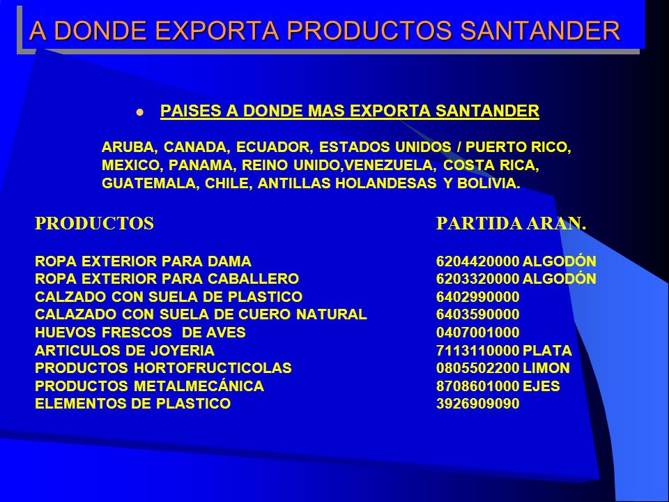 A DONDE EXPORTA PRODUCTOS SANTANDER