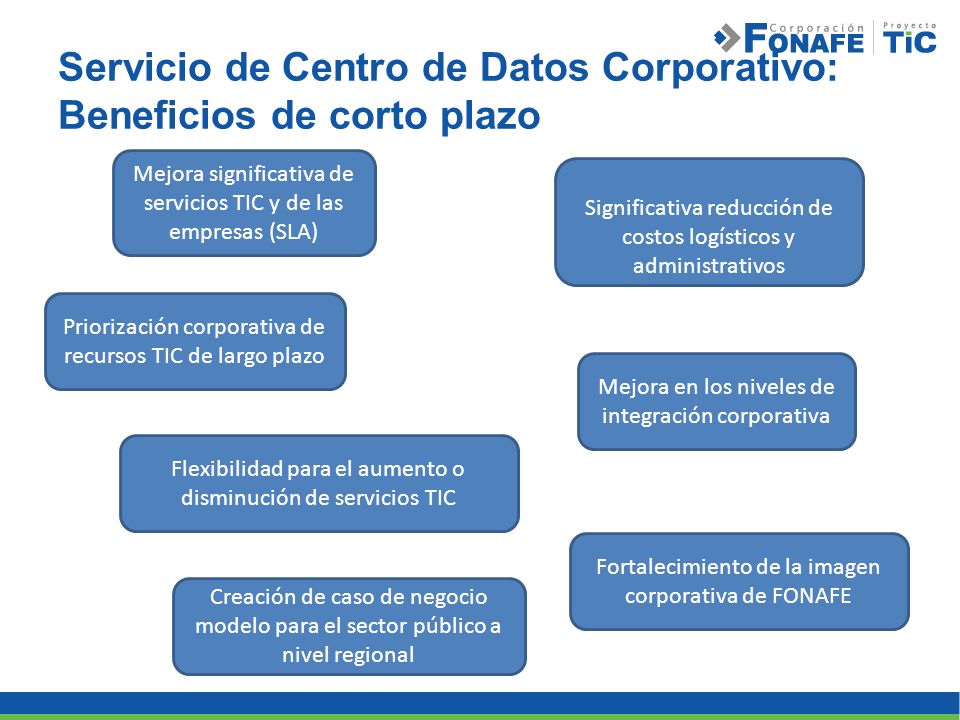 Servicio de Centro de Datos Corporativo: Beneficios de corto plazo