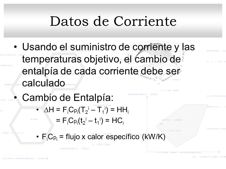 Datos de Corriente Usando el suministro de corriente y las temperaturas objetivo, el cambio de entalpía de cada corriente debe ser calculado.