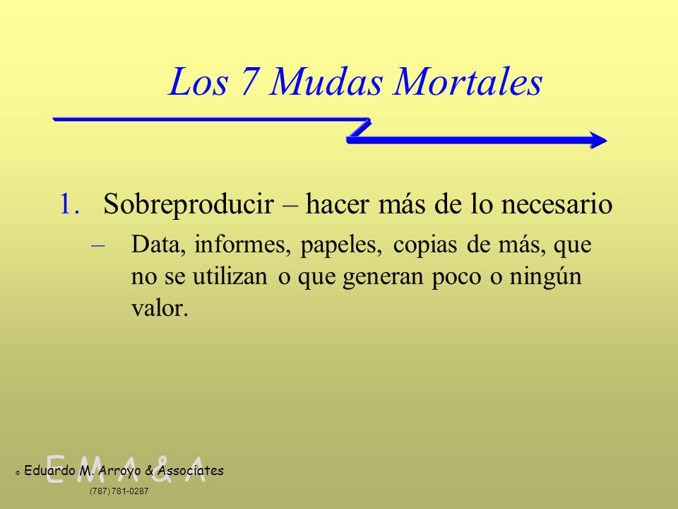 Los 7 Mudas Mortales Sobreproducir – hacer más de lo necesario