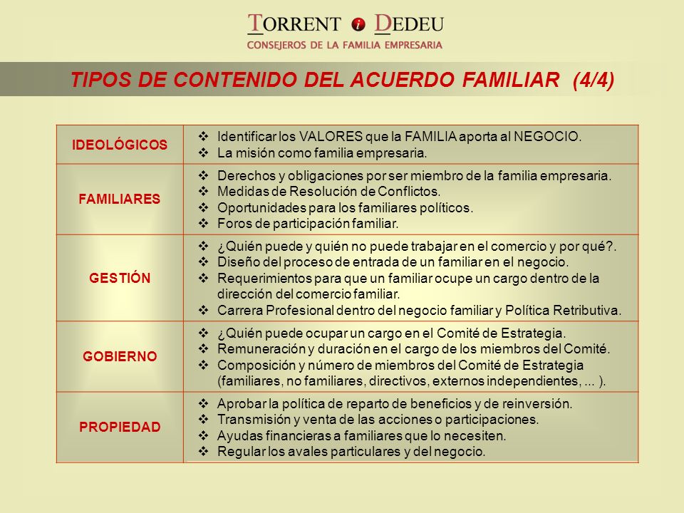 TIPOS DE CONTENIDO DEL ACUERDO FAMILIAR (4/4)