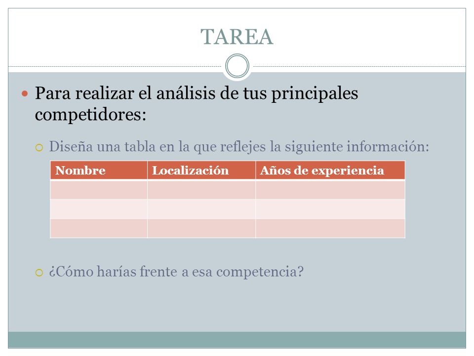 TAREA Para realizar el análisis de tus principales competidores: