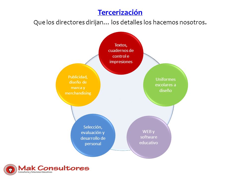Tercerización Que los directores dirijan… los detalles los hacemos nosotros. Textos, cuadernos de control e impresiones.