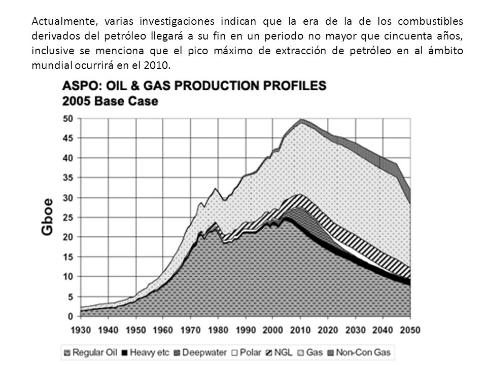 Actualmente, varias investigaciones indican que la era de la de los combustibles derivados del petróleo llegará a su fin en un periodo no mayor que cincuenta años, inclusive se menciona que el pico máximo de extracción de petróleo en al ámbito mundial ocurrirá en el 2010.