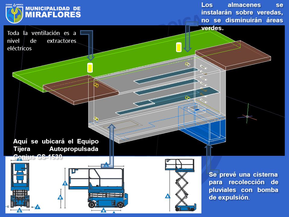 Los almacenes se instalarán sobre veredas, no se disminuirán áreas verdes.
