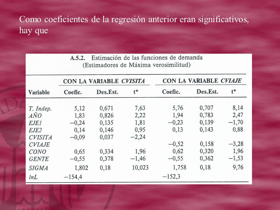 Como coeficientes de la regresión anterior eran significativos, hay que