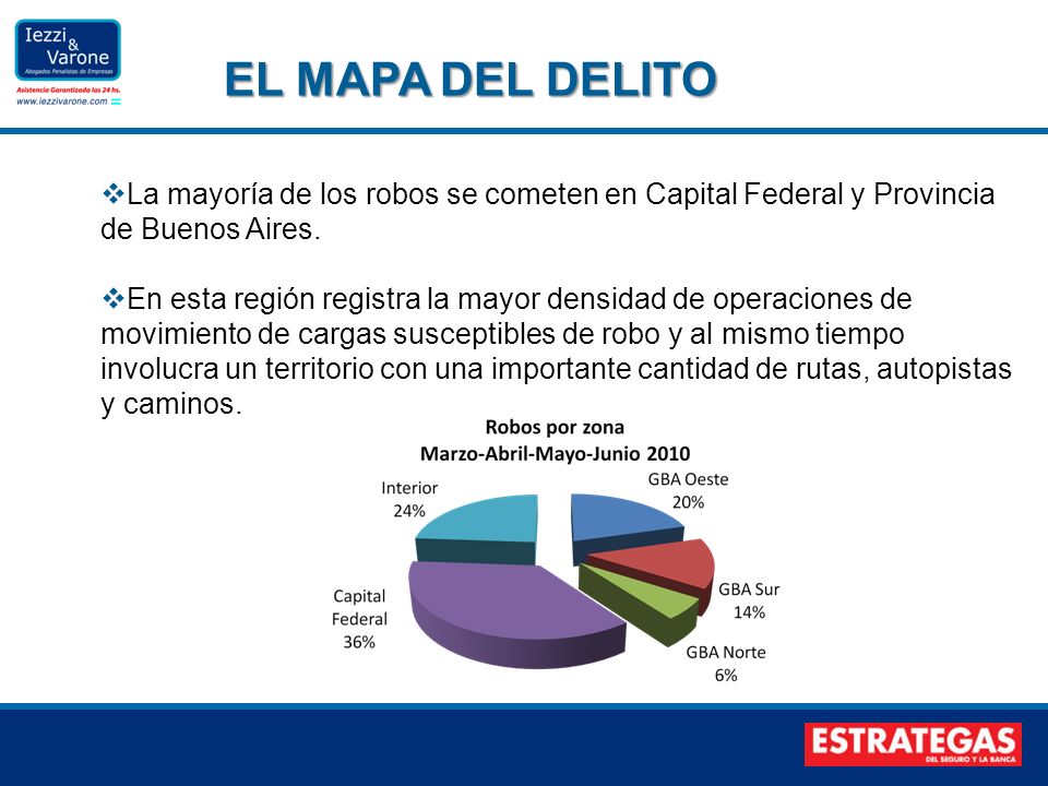 EL MAPA DEL DELITO La mayoría de los robos se cometen en Capital Federal y Provincia de Buenos Aires.