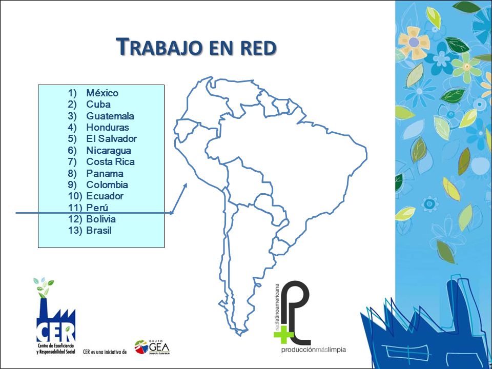 Trabajo en red México Cuba Guatemala Honduras El Salvador Nicaragua