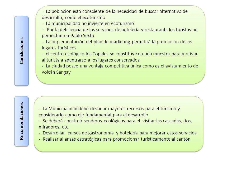 La población está consciente de la necesidad de buscar alternativa de desarrollo; como el ecoturismo