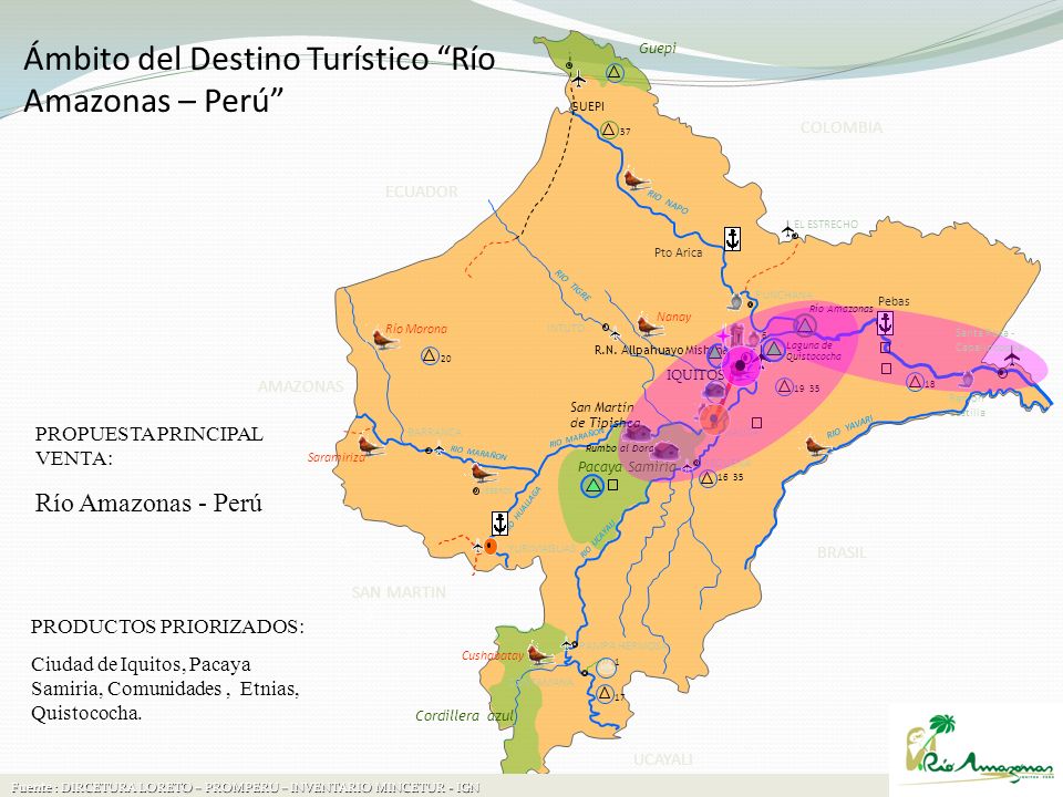Ámbito del Destino Turístico Río Amazonas – Perú