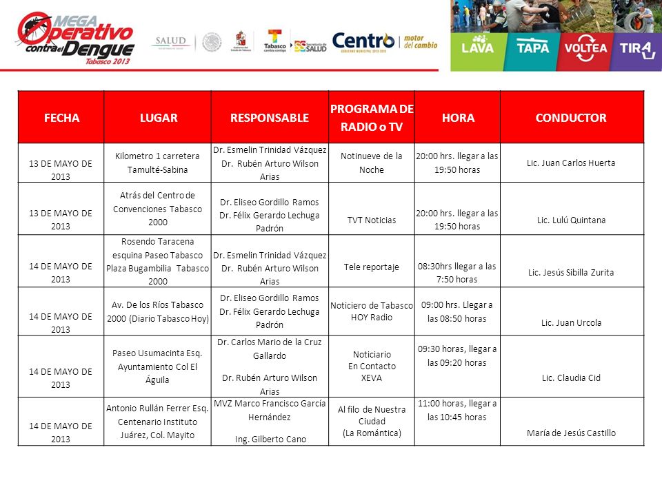 FECHA LUGAR RESPONSABLE PROGRAMA DE RADIO o TV HORA CONDUCTOR