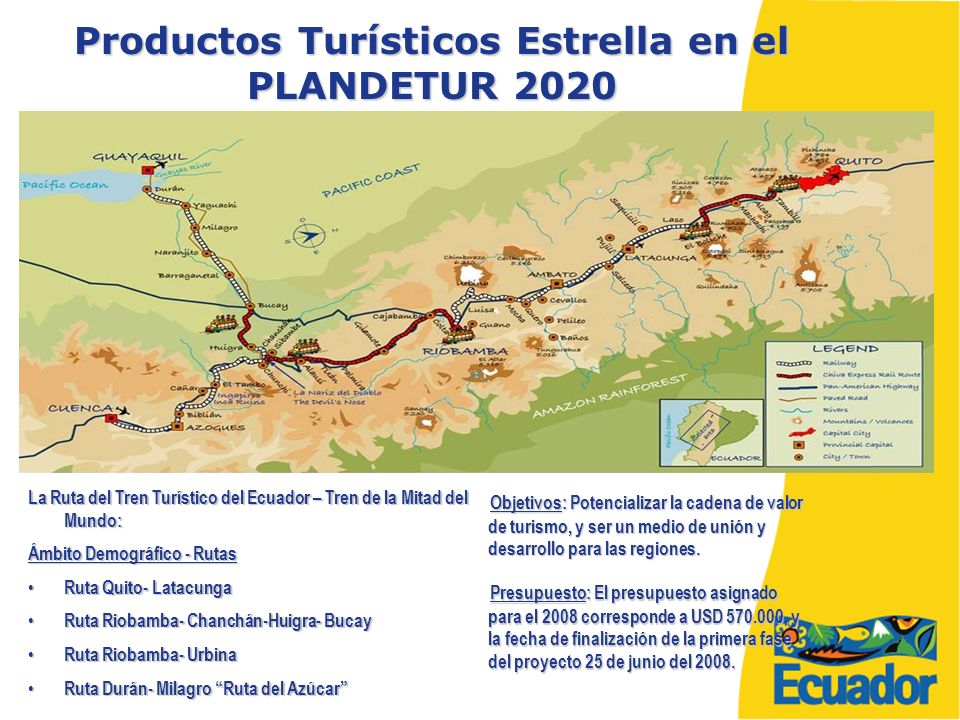 Productos Turísticos Estrella en el PLANDETUR 2020
