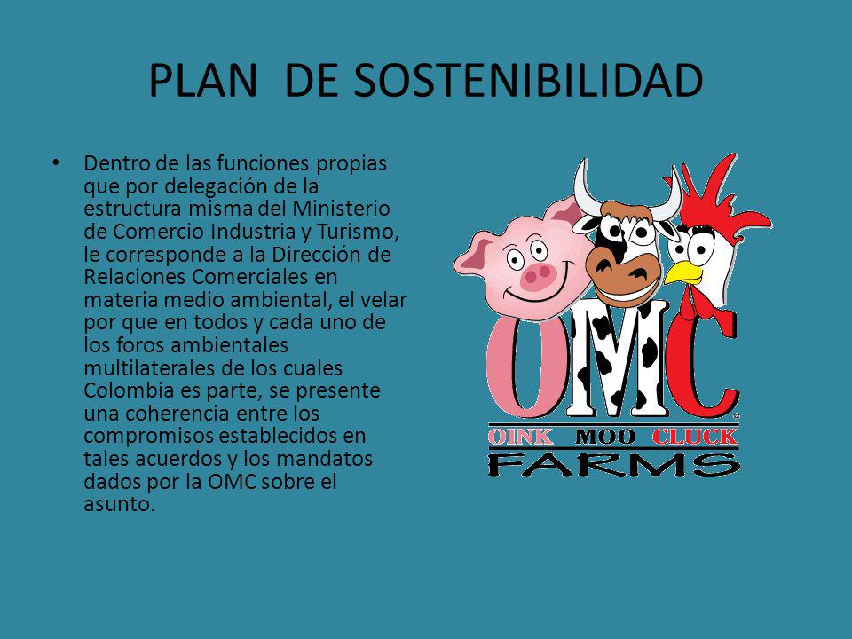 PLAN DE SOSTENIBILIDAD