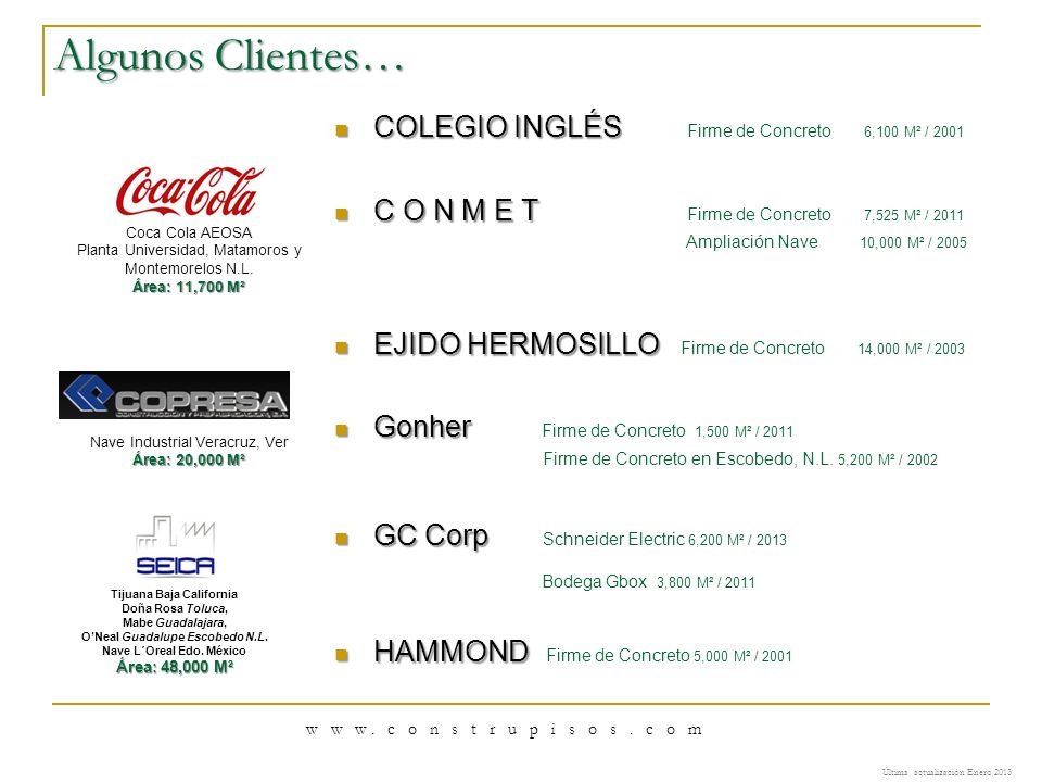 Algunos Clientes… COLEGIO INGLÉS Firme de Concreto 6,100 M² / 2001