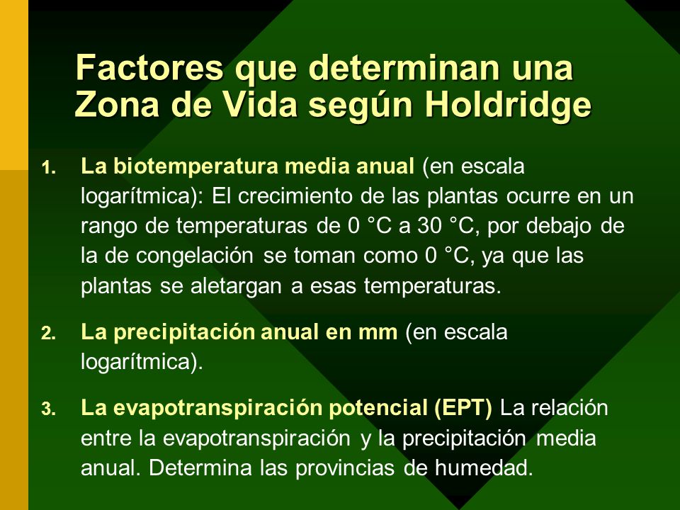 Factores que determinan una Zona de Vida según Holdridge