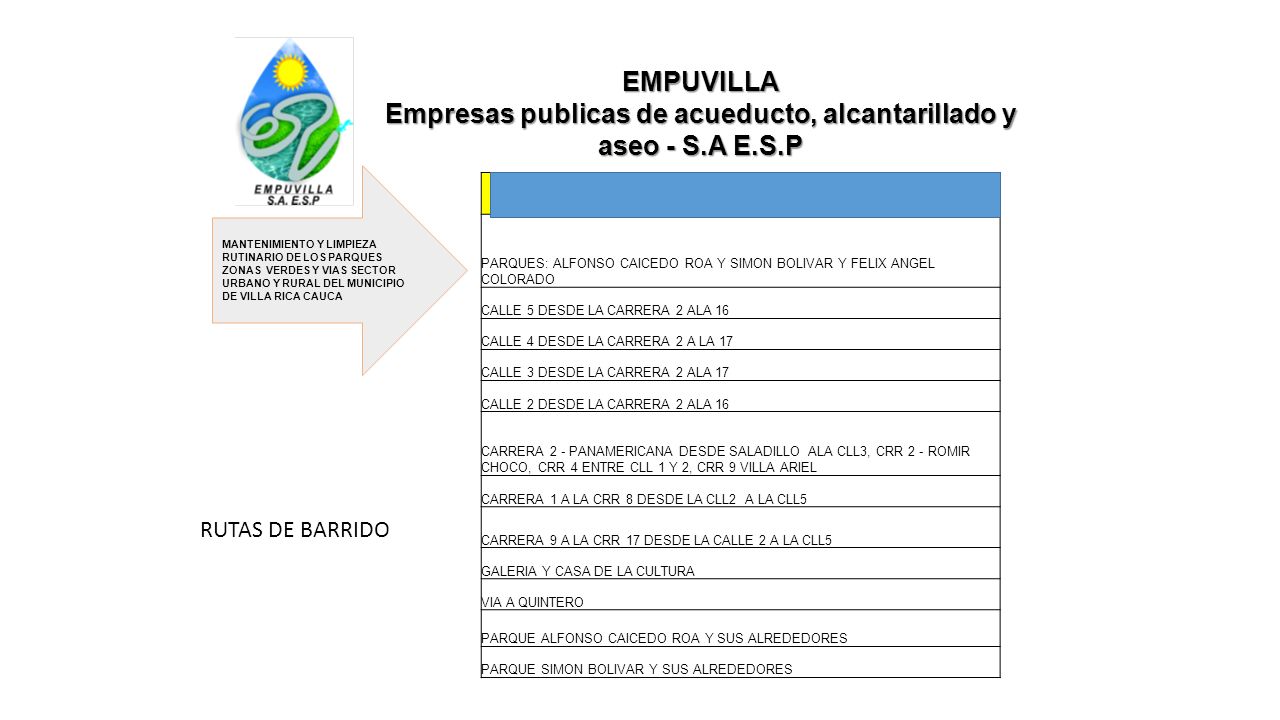 Empresas publicas de acueducto, alcantarillado y aseo - S.A E.S.P