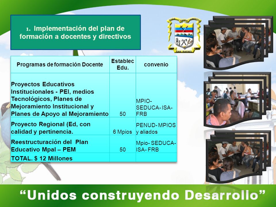 1. Implementación del plan de formación a docentes y directivos