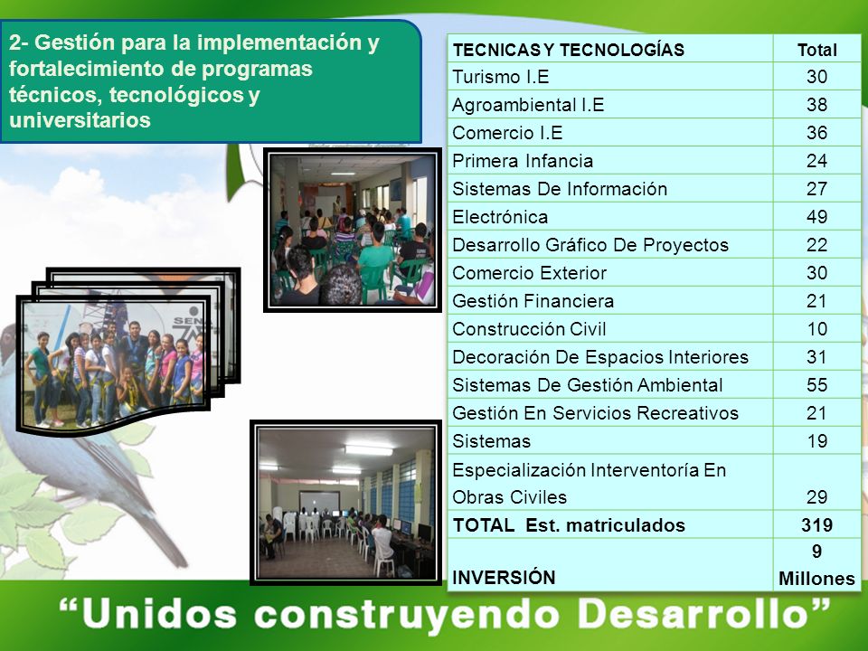 2- Gestión para la implementación y fortalecimiento de programas técnicos, tecnológicos y universitarios