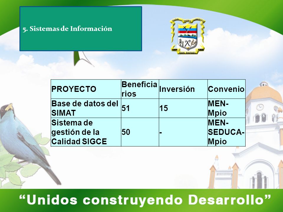 Sistema de gestión de la Calidad SIGCE 50 - MEN- SEDUCA-Mpio