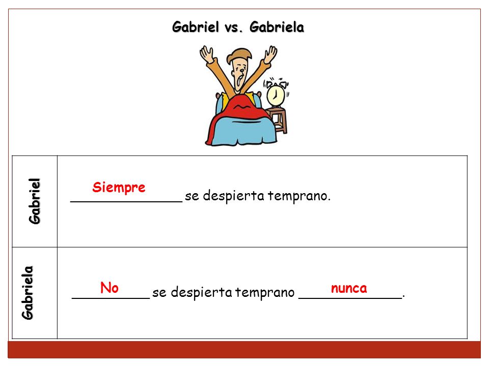 Gabriel vs. Gabriela Gabriel. Gabriela. Siempre. _____________ se despierta temprano. No. nunca.