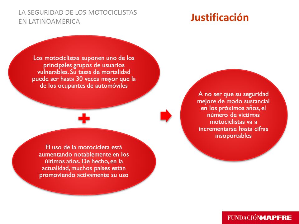 Justificación LA SEGURIDAD DE LOS MOTOCICLISTAS EN LATINOAMÉRICA