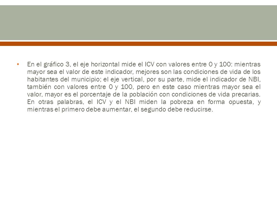 En el gráfico 3, el eje horizontal mide el ICV con valores entre 0 y 100: mientras mayor sea el valor de este indicador, mejores son las condiciones de vida de los habitantes del municipio; el eje vertical, por su parte, mide el indicador de NBI, también con valores entre 0 y 100, pero en este caso mientras mayor sea el valor, mayor es el porcentaje de la población con condiciones de vida precarias.