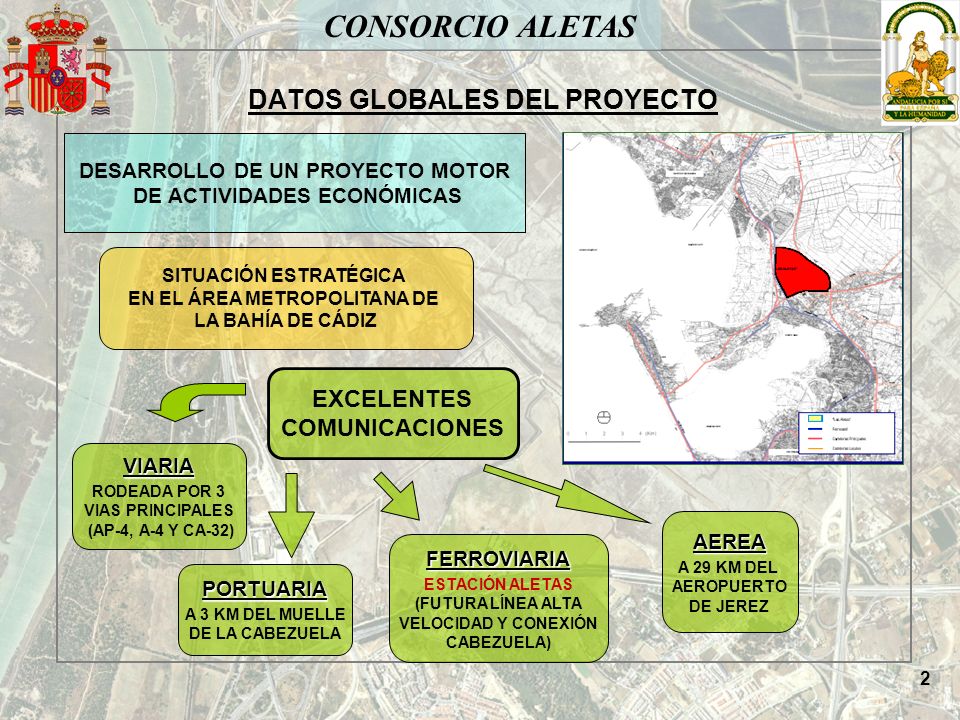 DATOS GLOBALES DEL PROYECTO