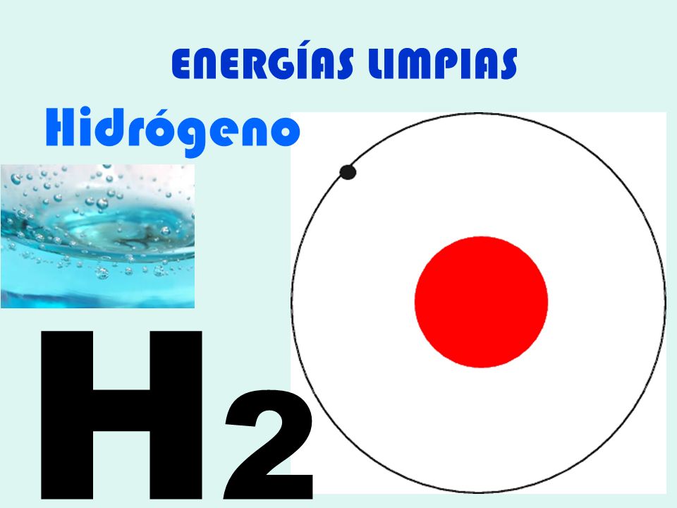 ENERGÍAS LIMPIAS Hidrógeno H2
