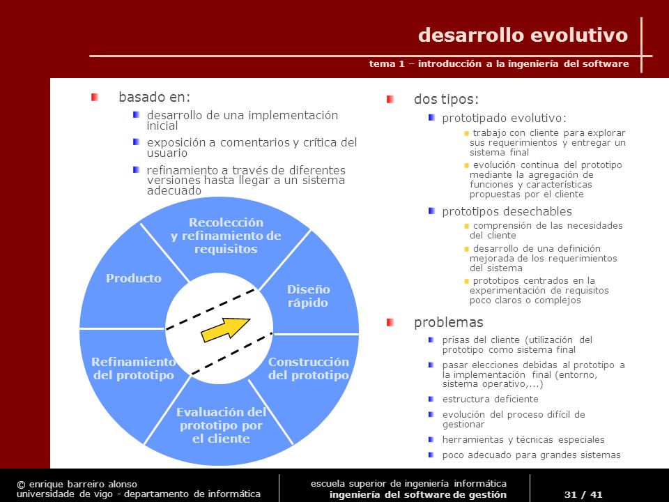 desarrollo evolutivo basado en: dos tipos: problemas
