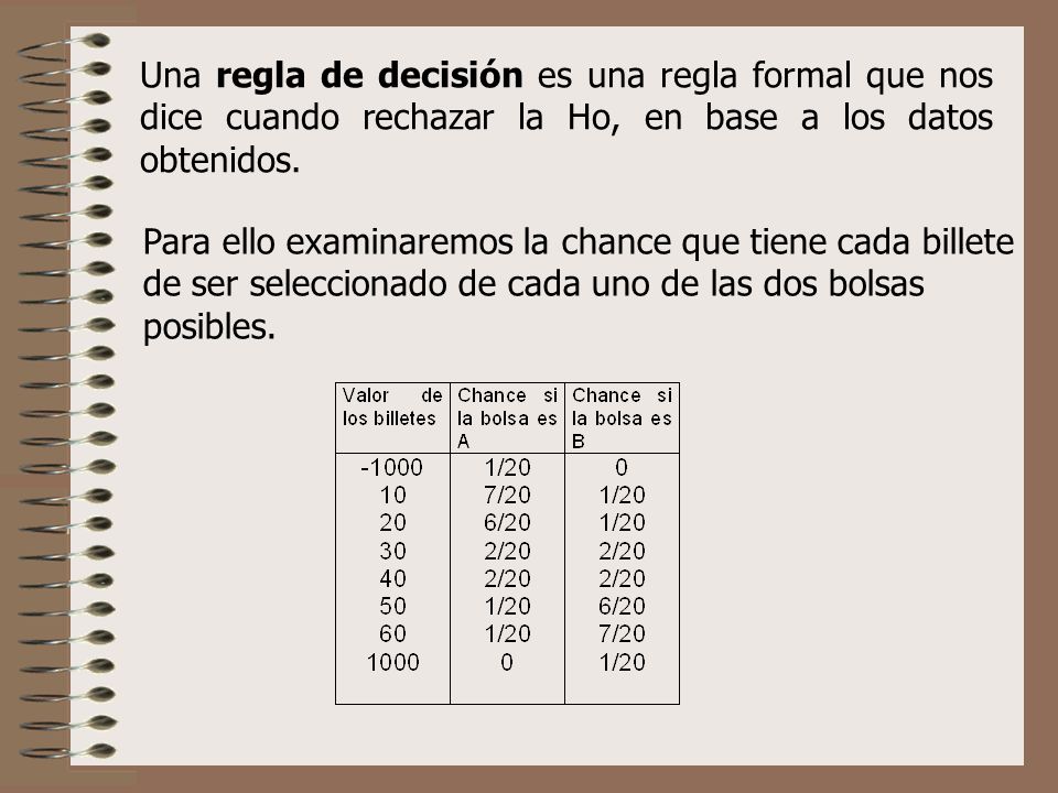 Una regla de decisión es una regla formal que nos dice cuando rechazar la Ho, en base a los datos obtenidos.