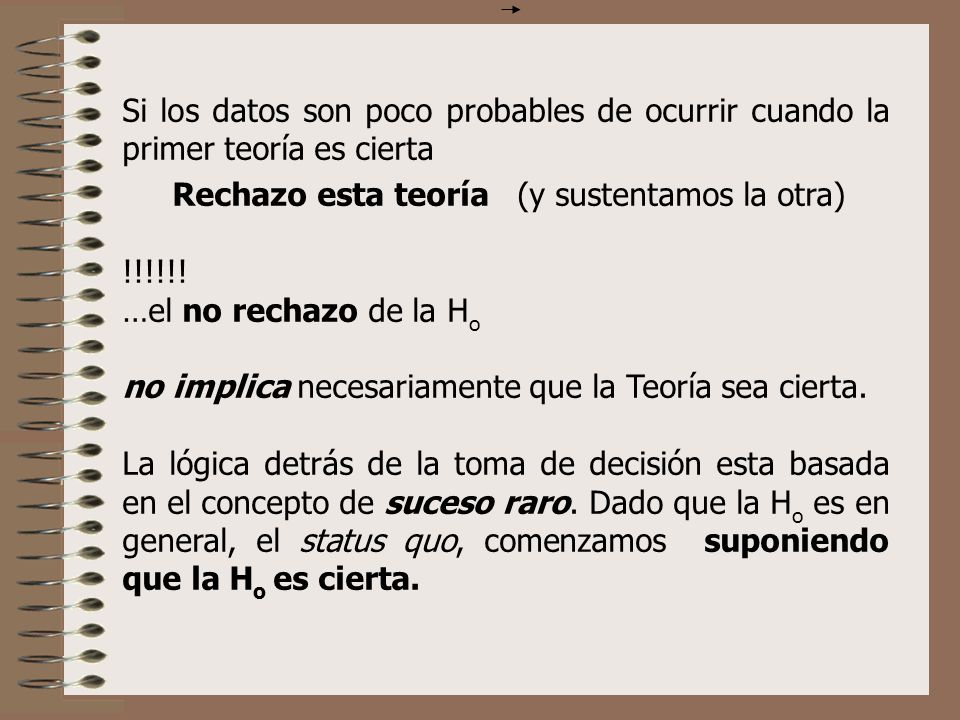 Si los datos son poco probables de ocurrir cuando la primer teoría es cierta
